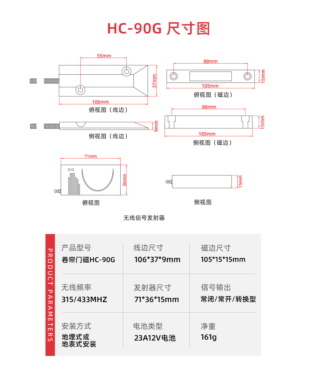参数.jpg